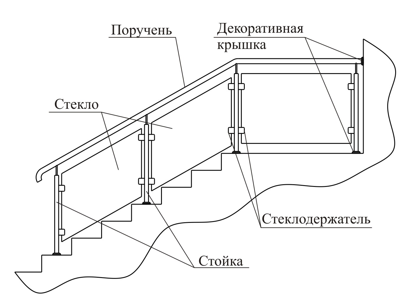 Чертежи лестничных ограждений из нержавеющей стали